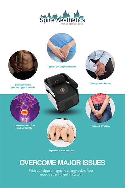 Image of EMS chair to treat Urine leakage Worksop from Spire Aesthetics