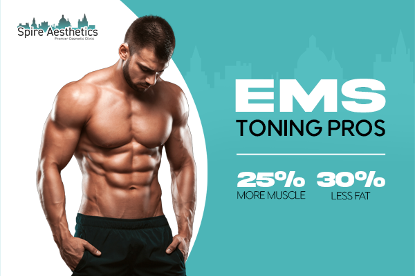 Benefits of EMS Toning Treatment to build leg muscle Worksop
